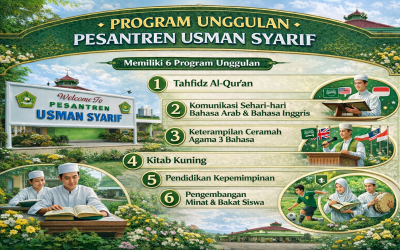 PROGRAM UNGGULAN